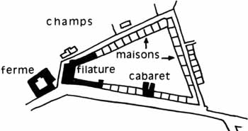 fort